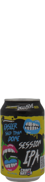 Craft Nation Easier Said Than Done - blik